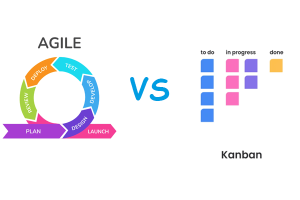 Agile vs Kanban